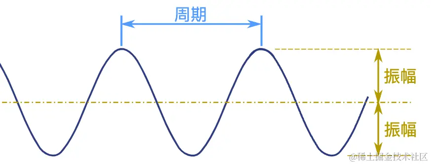 image-20231010170153457