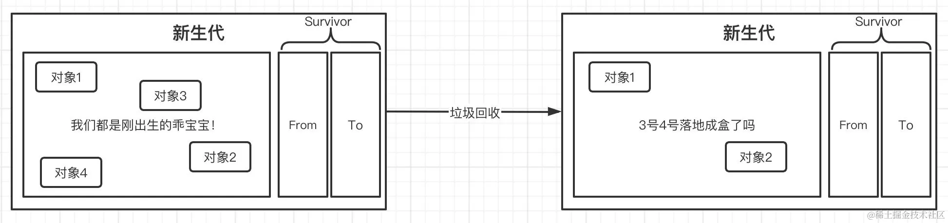 image-20220222153104582