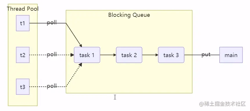 image-20210307204442649
