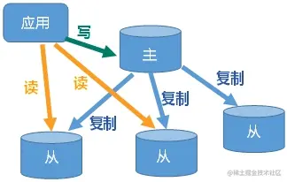 image-20220828124906558