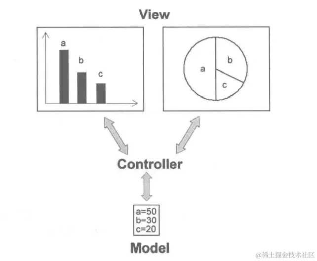 image-20220409091533004