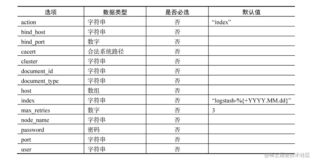 image-20200626065529981