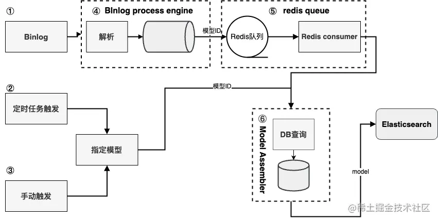 Untitled Diagram.drawio (8).png