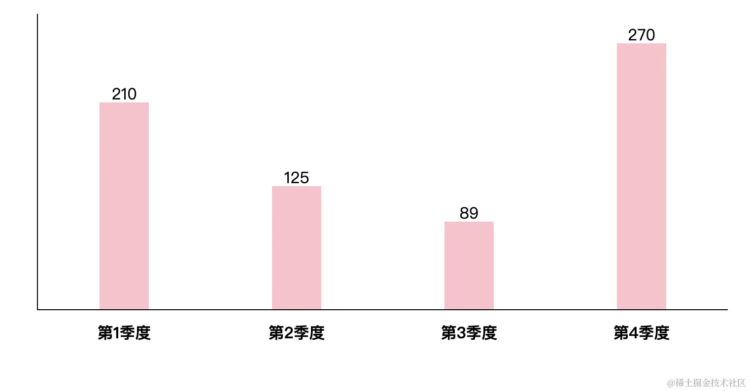 截屏2023-04-24 14.57.57.png