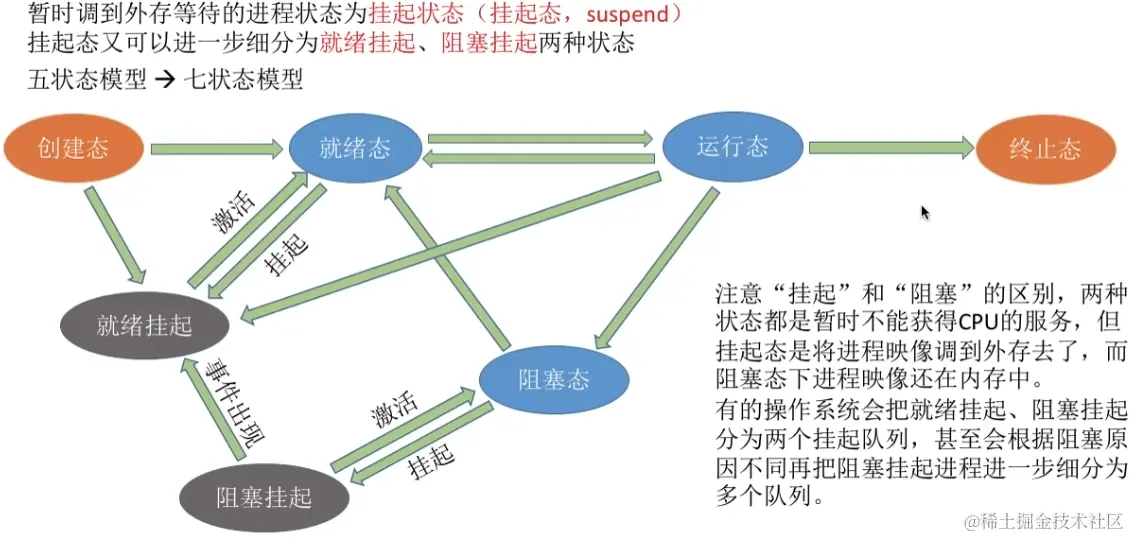 image-20230811160749076