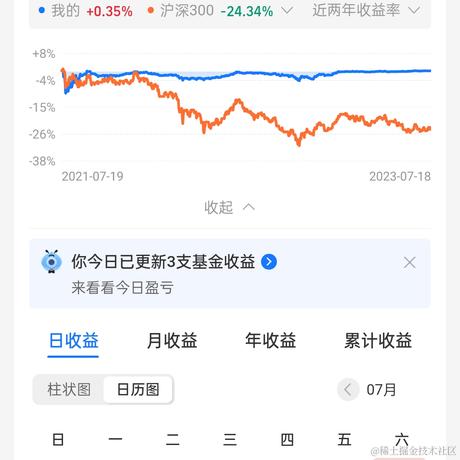 _野猪佩奇_牛马版于2023-07-18 20:25发布的图片