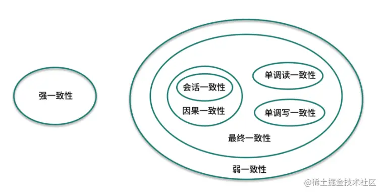 image-20210807205511385