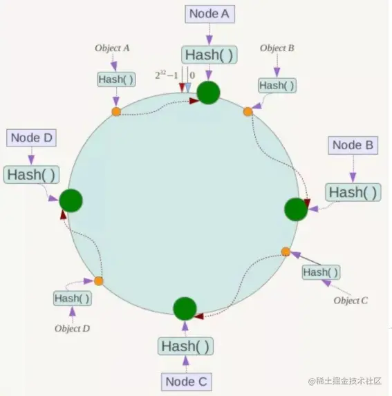 image-20230407232149578