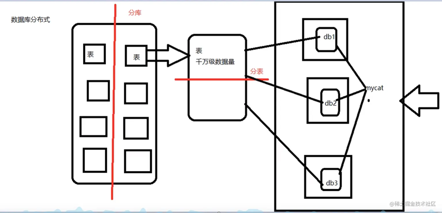 image-20201123134818857