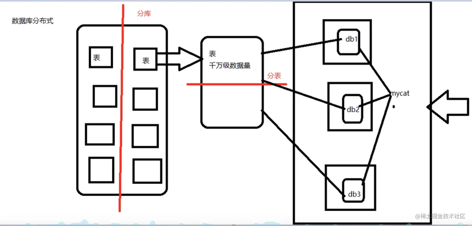 image-20201123134818857