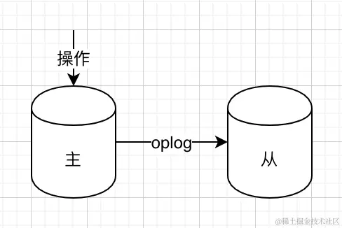 CleanShot 2021-08-10 at 16.37.03@2x.png