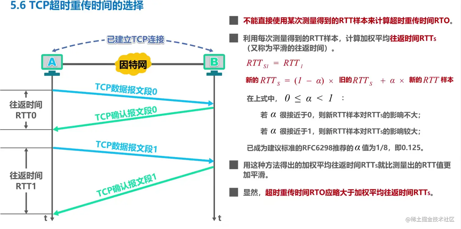 image-20211030153749198