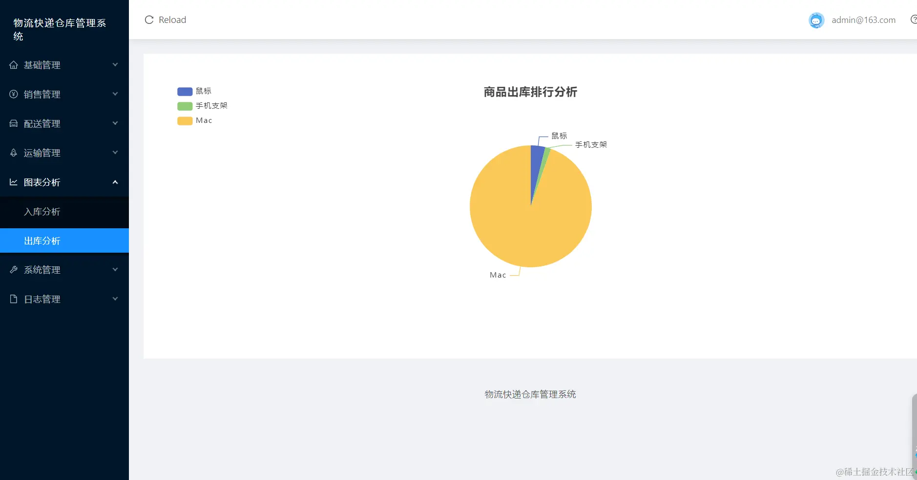 image-20240131154827012