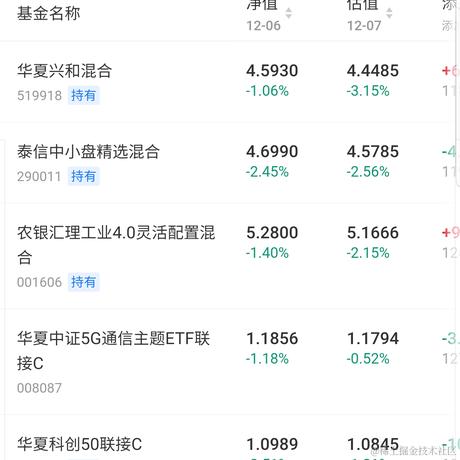MisterBlank于2021-12-07 11:26发布的图片