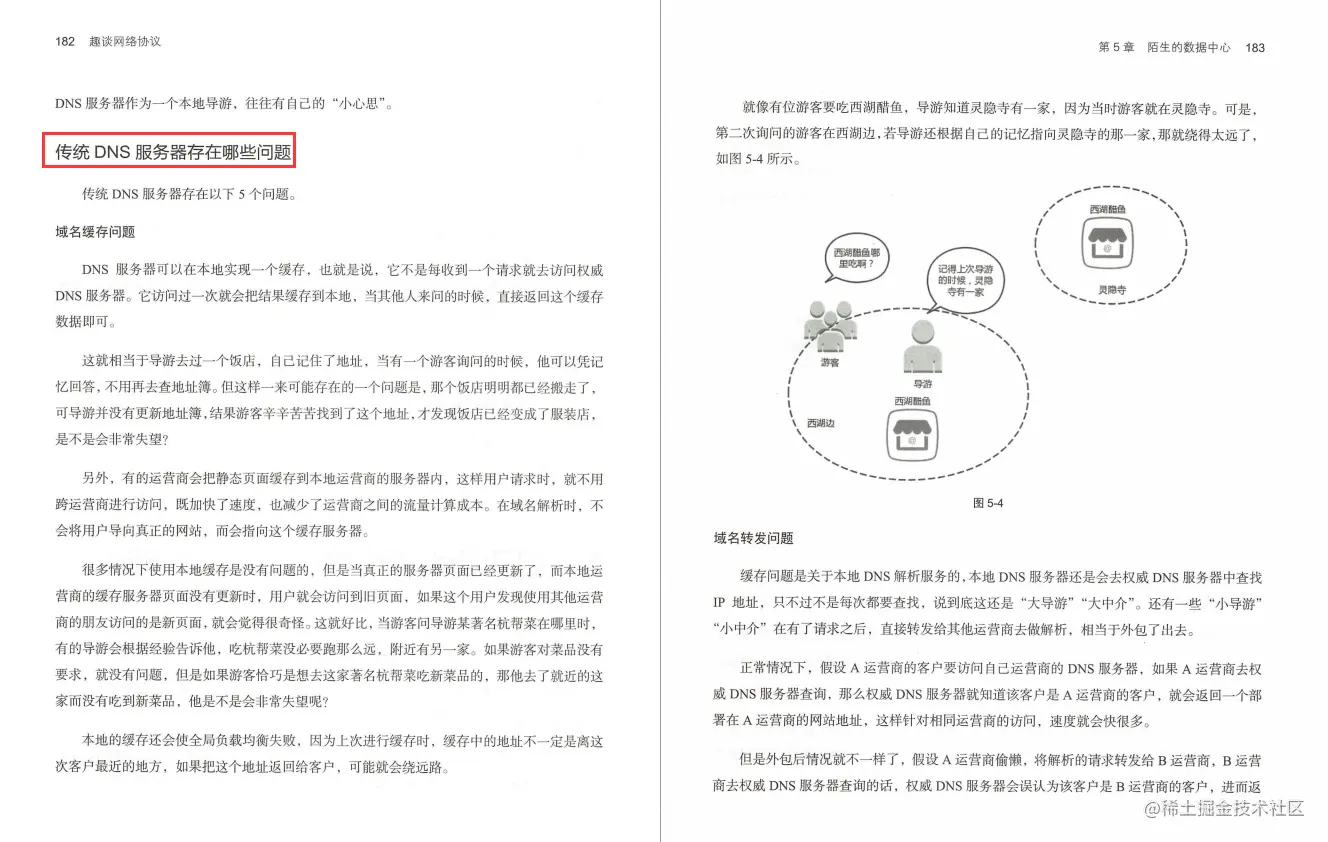 网易24周年，竟拿出内部进阶必备的网络协议笔记，给程序员发福利