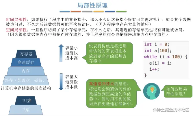 image-20220105204846125