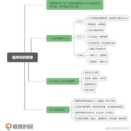 米艳斌于2023-01-22 22:16发布的图片