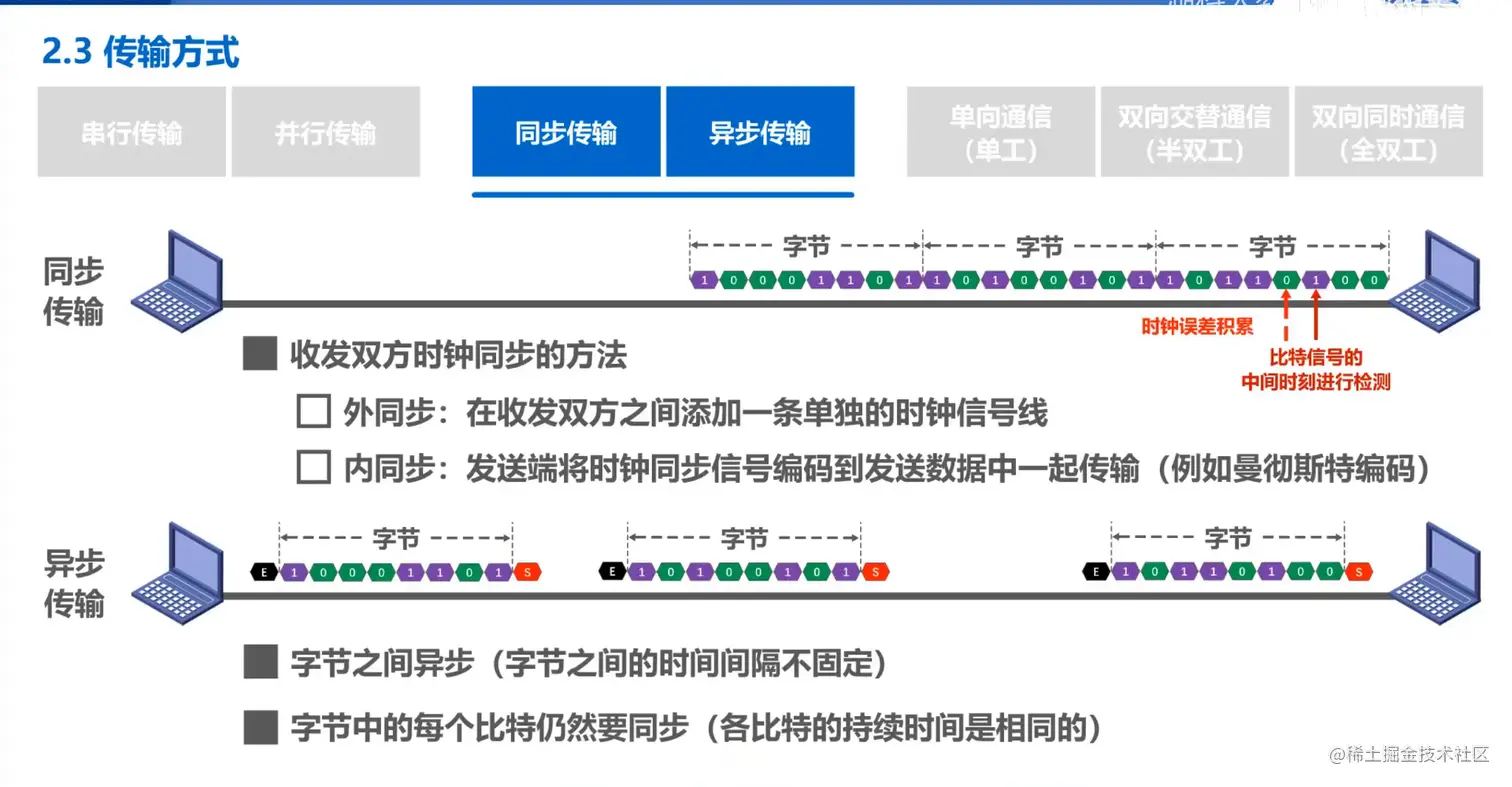 image-20211004222002122