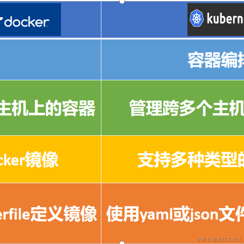 栈江湖于2023-07-19 10:07发布的图片