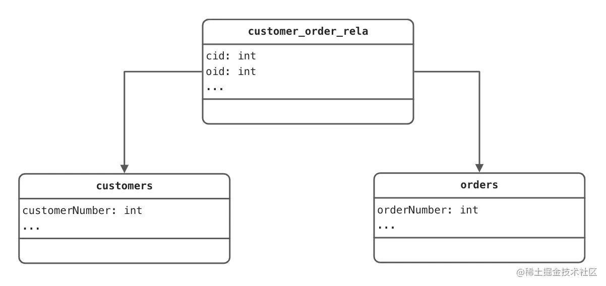 截屏2022-04-15 上午9.51.53.png