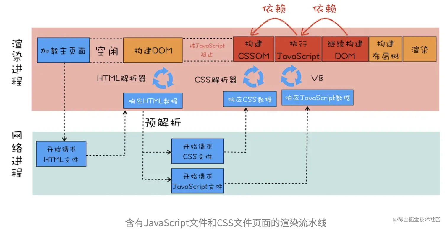 截屏2023-05-15 上午11.01.20.png