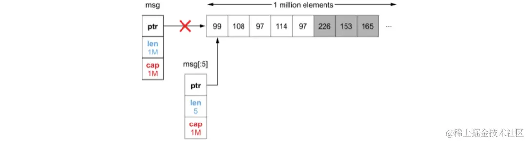 image-20240202102753557