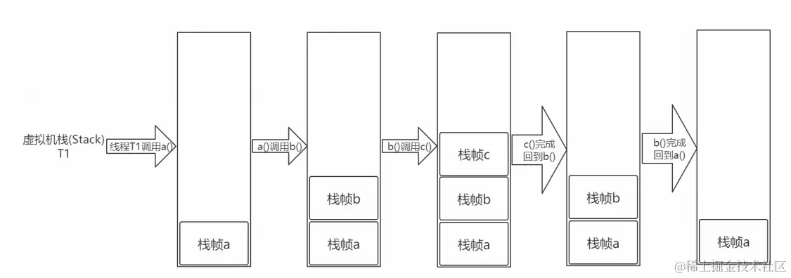 image-20211227153904694