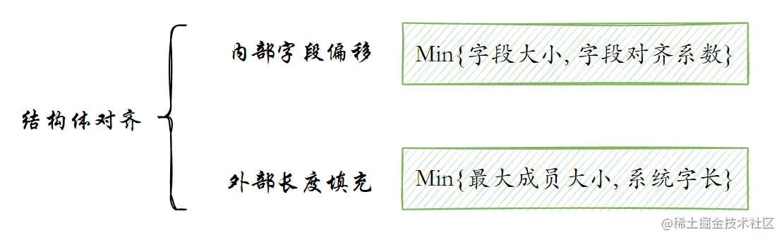 image-20230615155231685