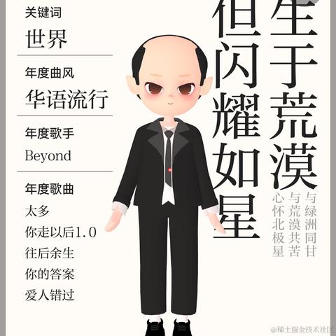 白衣苍狗啊于2021-12-28 11:06发布的图片