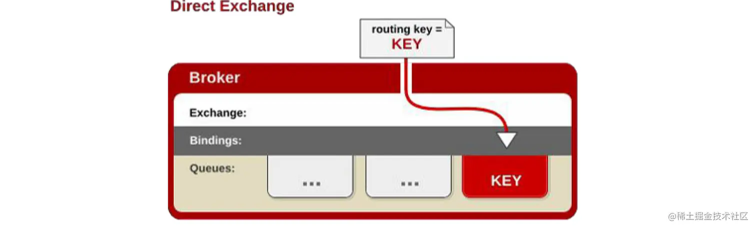 image-20220626135515829