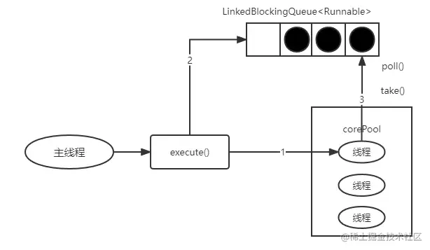 image-20220810104451871