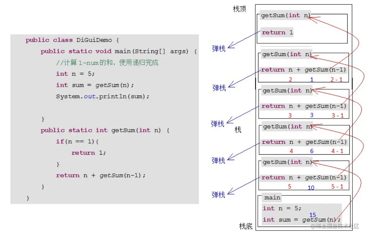 Snipaste_2022-08-31_15-24-55
