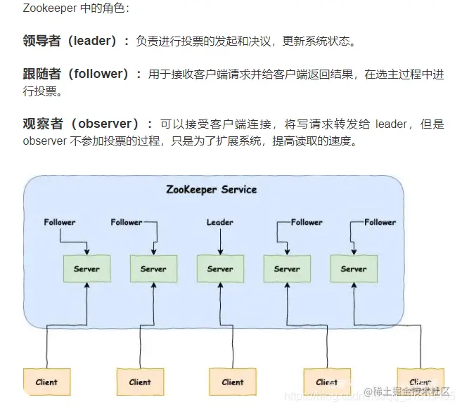 watermark,type_ZmFuZ3poZW5naGVpdGk,shadow_10,text_aHR0cHM6Ly9ibG9nLmNzZG4ubmV0L3FxXzMxNjUzNDA1,size_16,color_FFFFFF,t_70