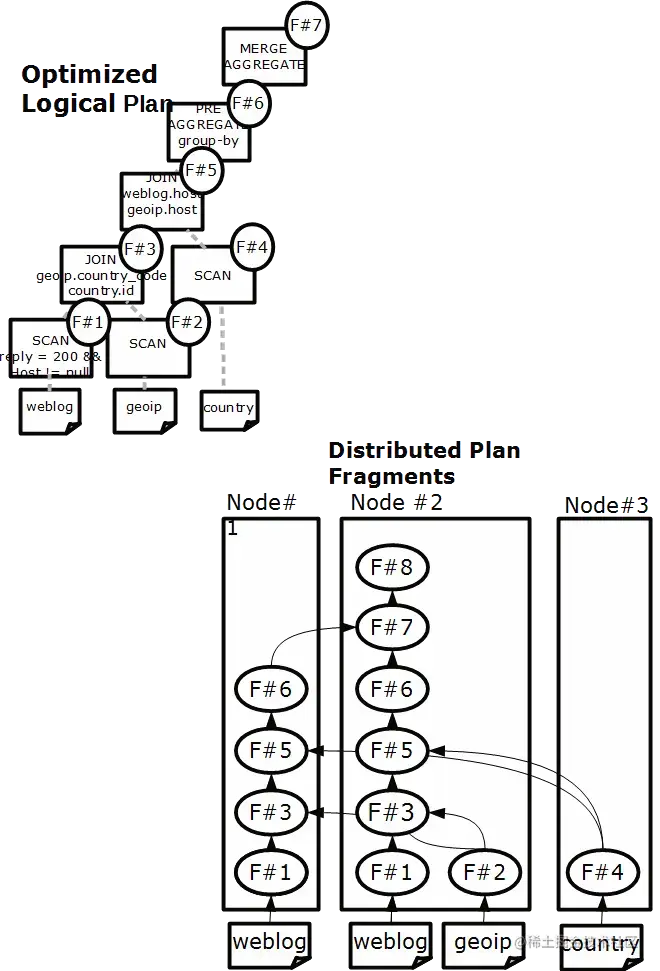 c3d45660-7974-418c-acf2-18dc221fa3a0