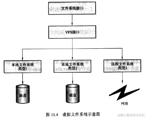 这里写图片描述