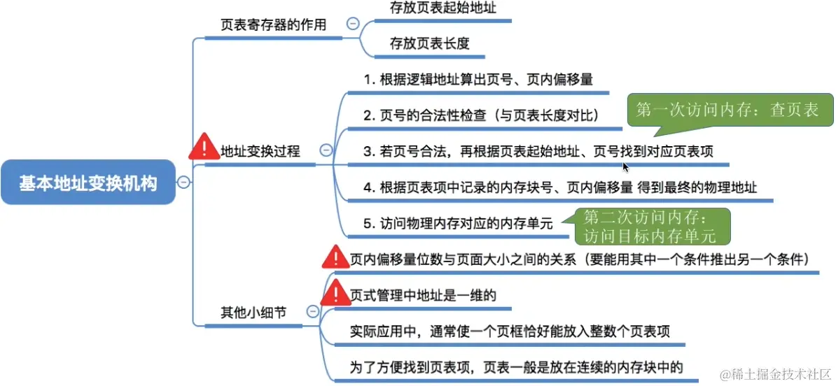 image-20230817084239850