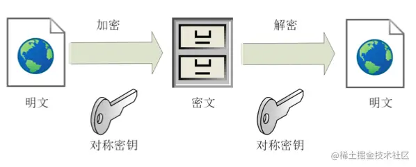 image-20220103181703724
