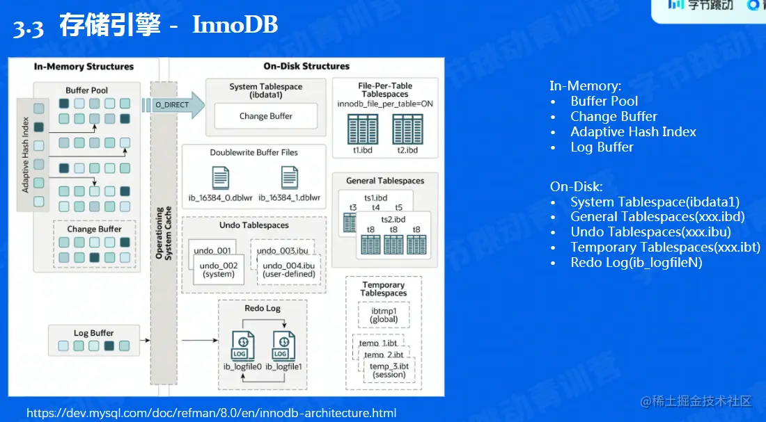 image-20220604224534066