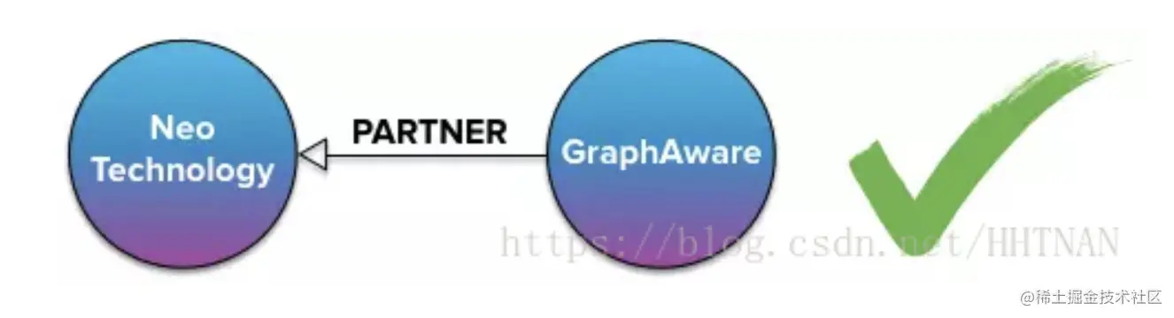 image-20220421163527848