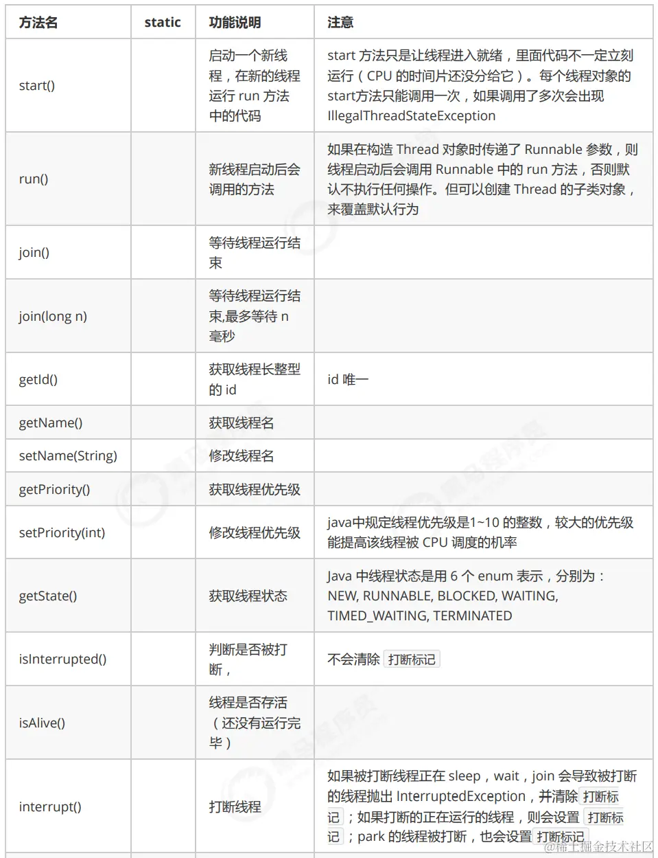 image-20230216133846069