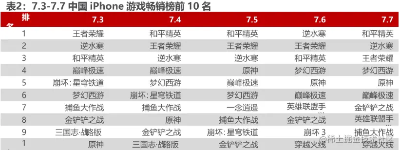 image-20230714165131832