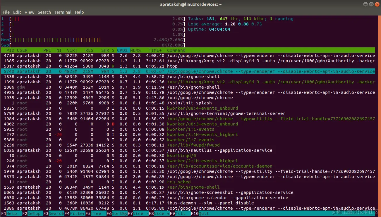 htop-image.png