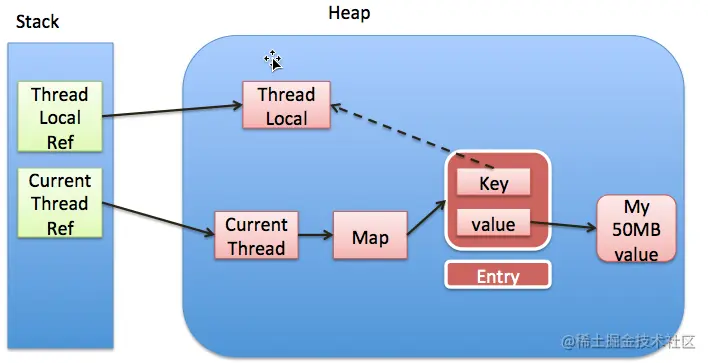 image-20220808145941738