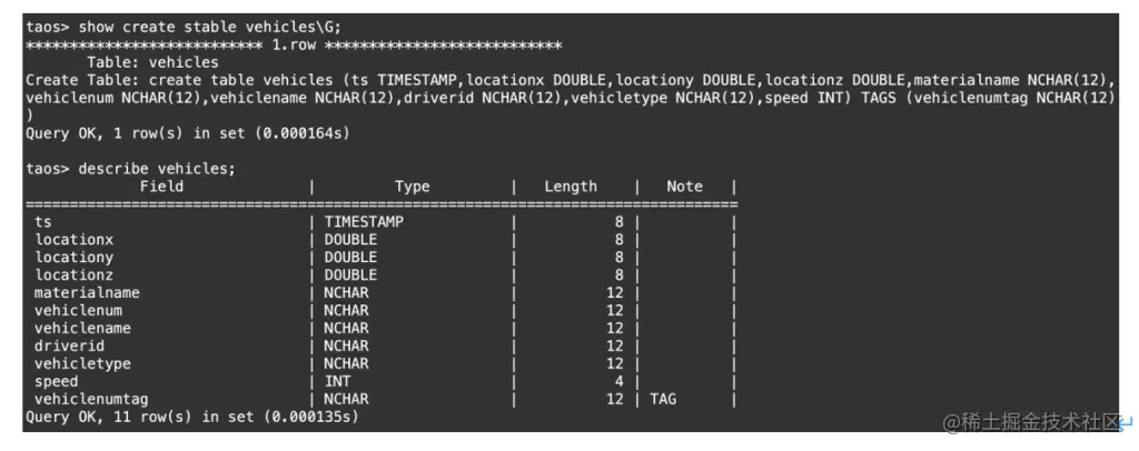 以位置建模的超级表