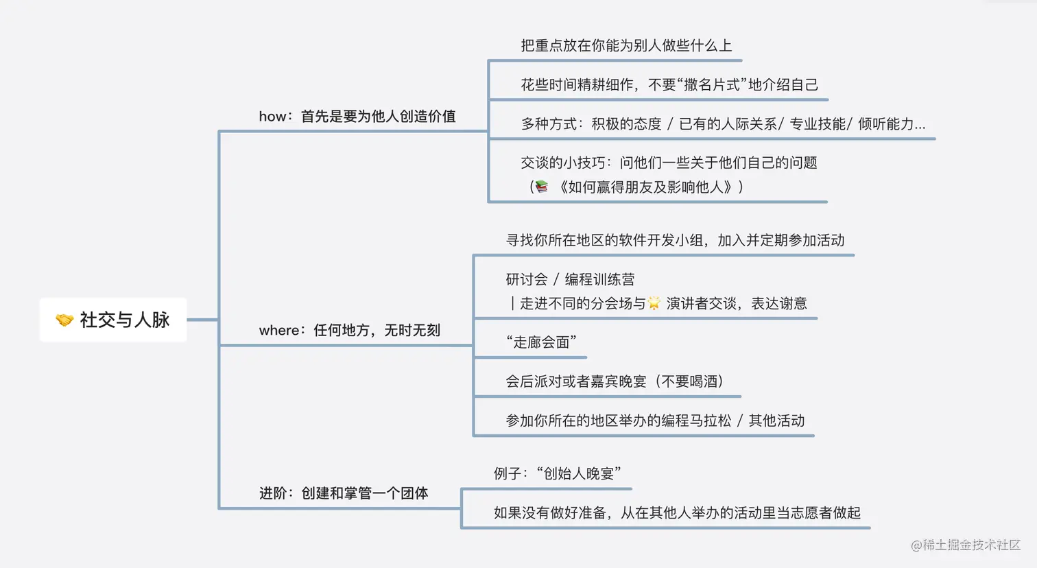 截屏2023-07-06 下午7.35.49.png
