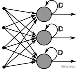 深度学习基础知识题库大全