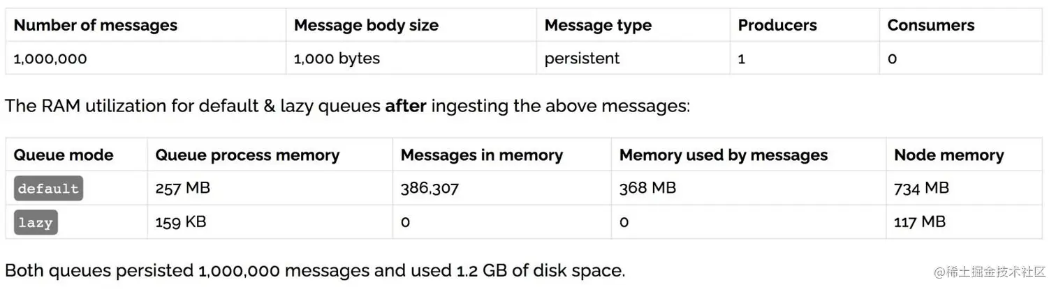 image-20211201153234314