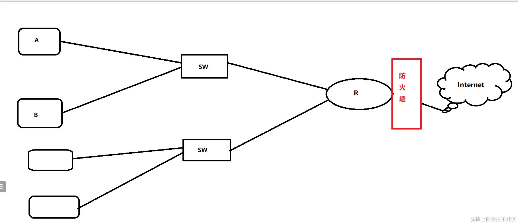 image-20240327172206209