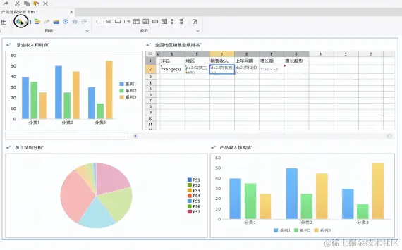 SQL、Excel都没用！再复杂的报表，用对工具就能统统解决