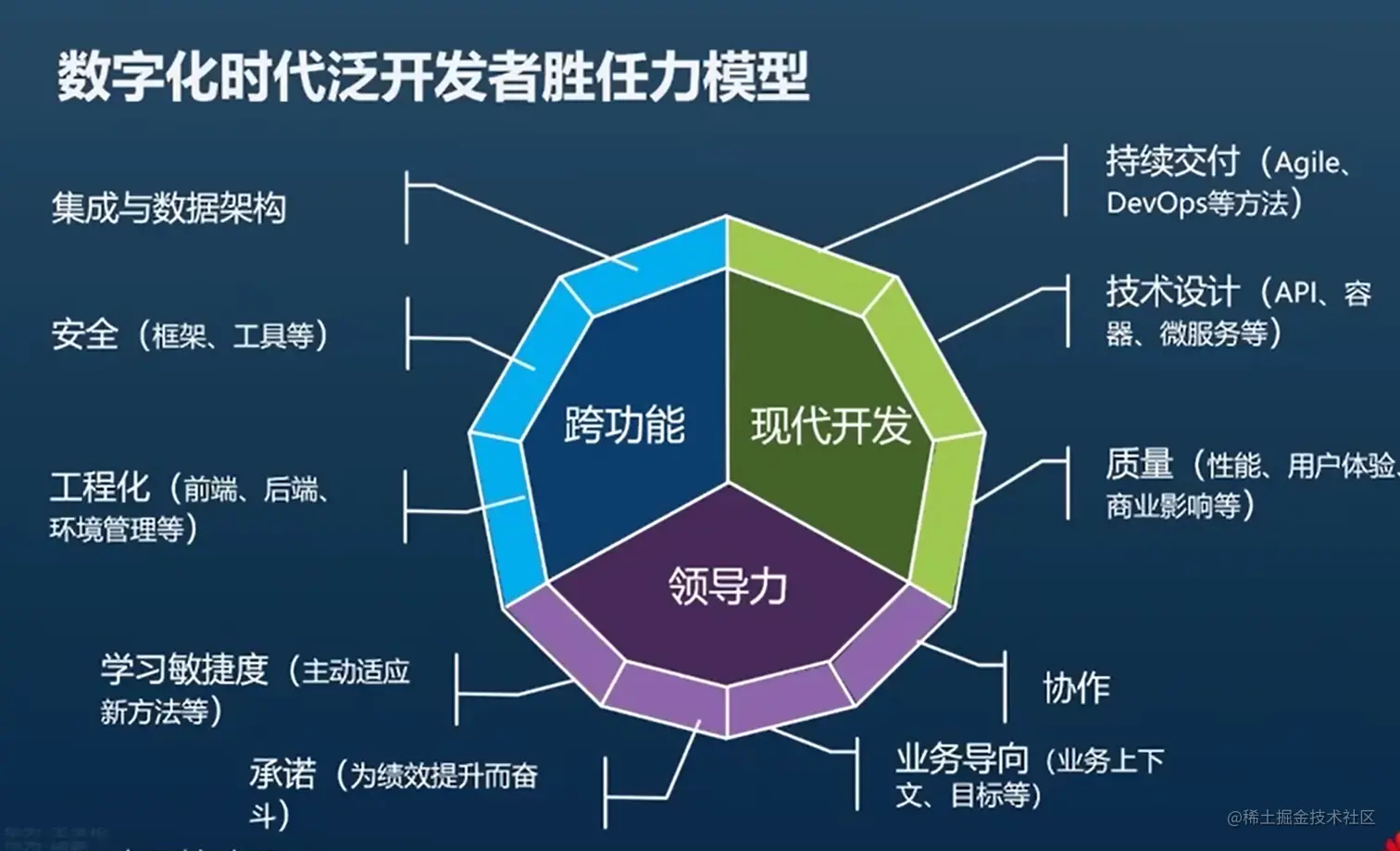 image-20220220115554787